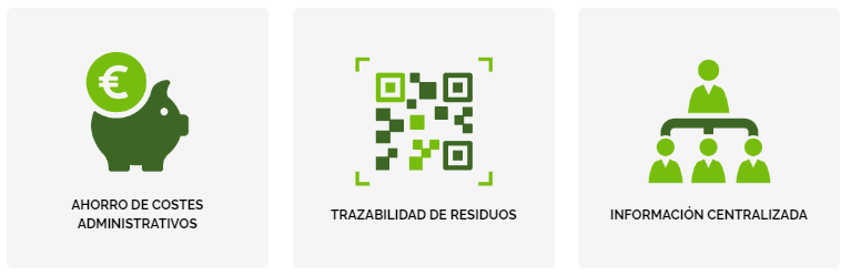 Docugest: tu app para la gestión de residuos