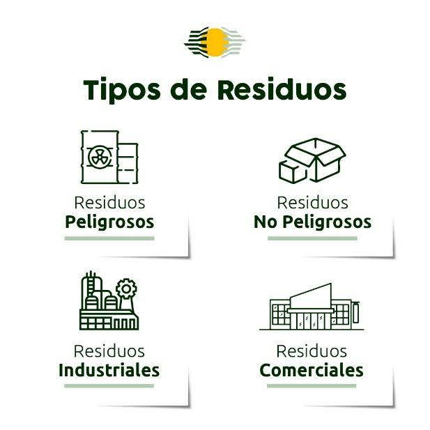 qué tipo de residuos gestiona acteco